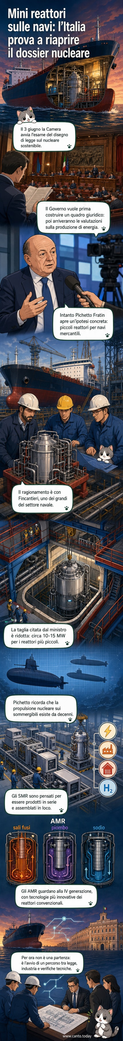Illustrazione di una nave cargo con un mini reattore nucleare integrato, circondata da simboli di energia pulita e decarbonizzazione.
