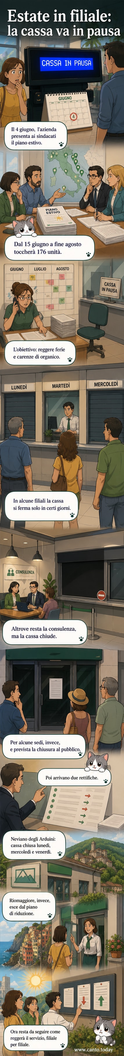 Illustrazione di una filiale bancaria con avviso di chiusura temporanea del servizio cassa, calendario estivo con giorni barrati e cliente in attesa.