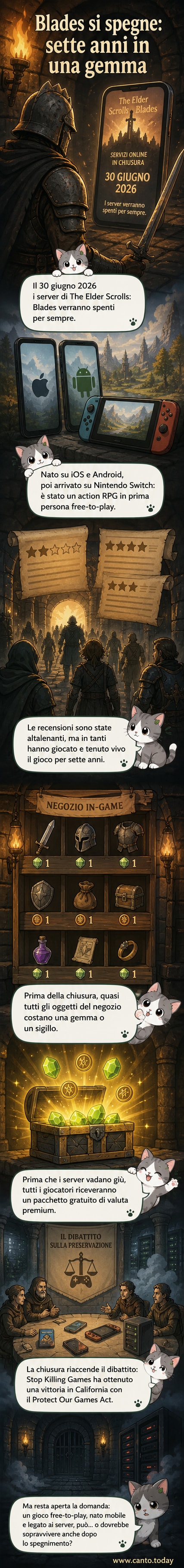Un'illustrazione del logo di The Elder Scrolls: Blades con un timer che segna la data del 30 giugno 2026, simbolo della chiusura imminente.