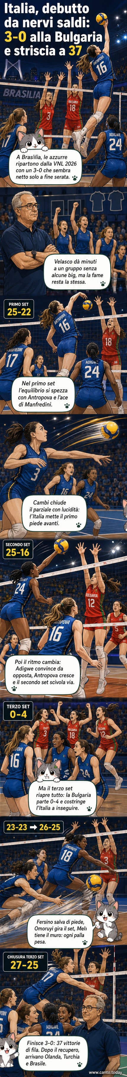 Illustrazione dinamica di una schiacciata di Kate Antropova durante Italia-Bulgaria, con la palla che colpisce il pavimento mentre il pubblico applaude.
