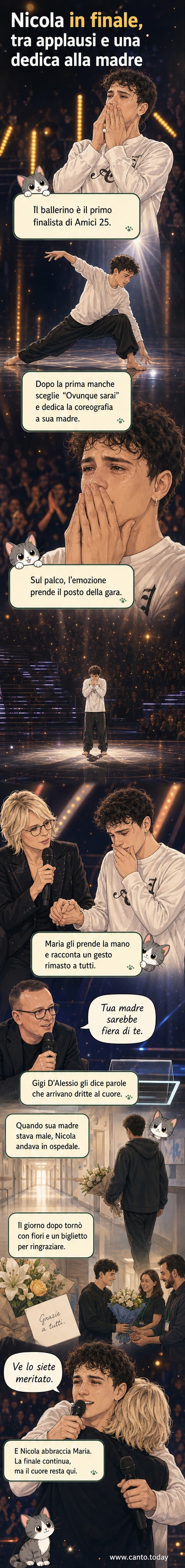 Nicola Marchionni in lacrime sul palco di Amici, con Maria De Filippi che lo abbraccia dopo una dedica alla madre.