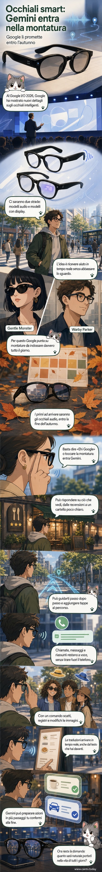 Illustrazione di occhiali da sole eleganti con dettagli tecnologici, come piccole luci e sensori lungo la montatura, in un ambiente urbano moderno.