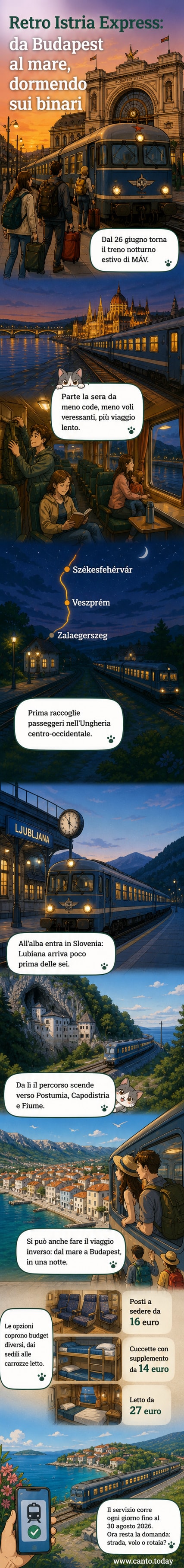 Treno notturno Retro Istria Express in partenza da Budapest, con carrozze d'epoca che attraversano paesaggi collinari verso il mare Adriatico