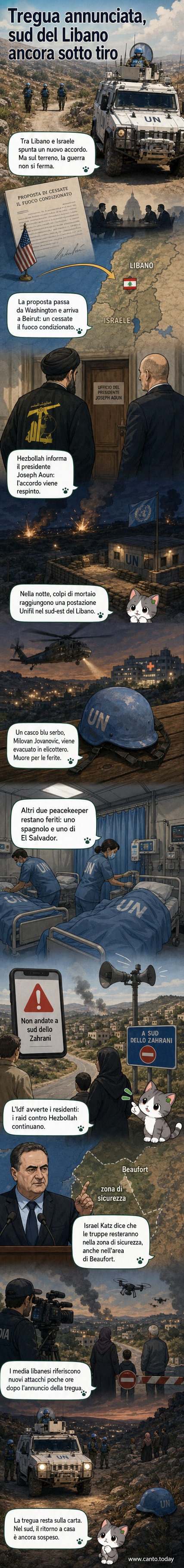 Un casco blu serbo morto in un attacco a una base Unifil nel Sud del Libano, con Hezbollah che rifiuta la tregua e Israele che continua i bombardamenti.