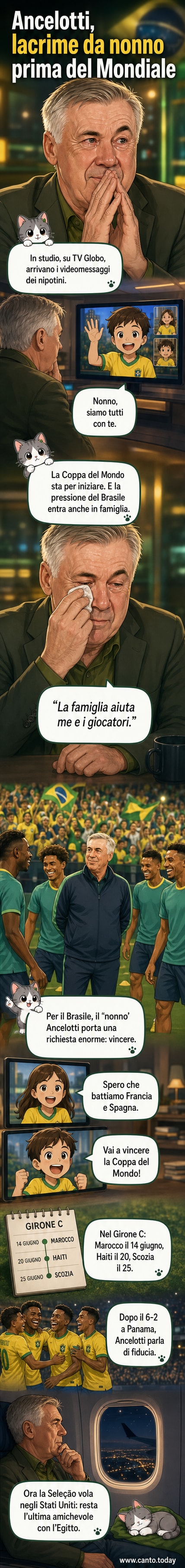 Carlo Ancelotti in lacrime in televisione mentre guarda un video dei suoi nipoti che lo incoraggiano per i Mondiali 2026.