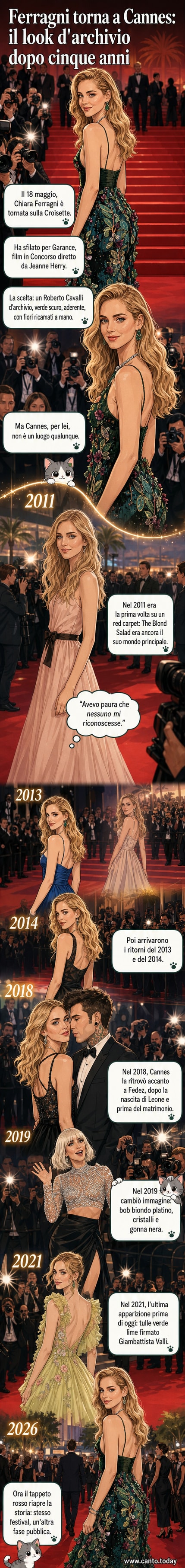 Chiara Ferragni sul red carpet di Cannes 2026 con un abito verde scuro Roberto Cavalli by Fausto Puglisi e gioielli Chopard