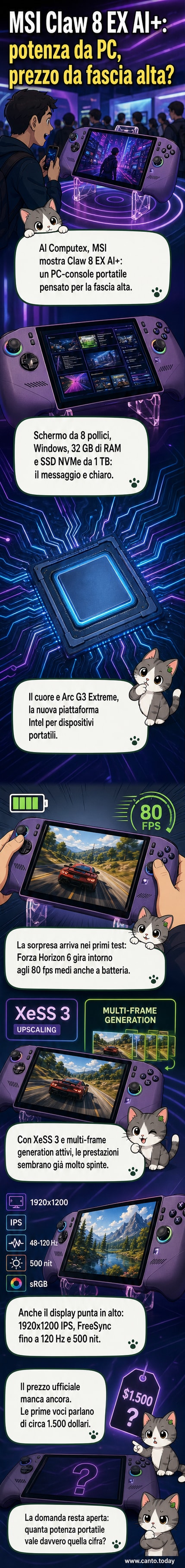 Rappresentazione del nuovo MSI Claw 8 EX AI+, un PC portatile con schermo da 8 pollici, design ergonomico e specifiche tecniche avanzate mostrate durante il Computex 2026.