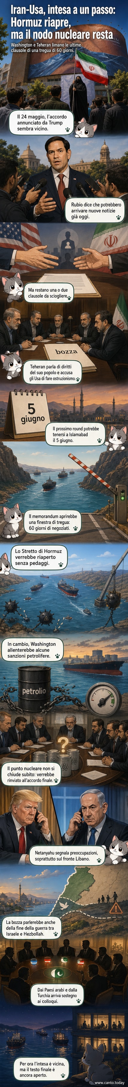 Illustrazione dello Stretto di Hormuz con navi in transito e bandiere di Usa e Iran, simbolo di una possibile distensione dopo mesi di tensione militare e blocco commerciale.