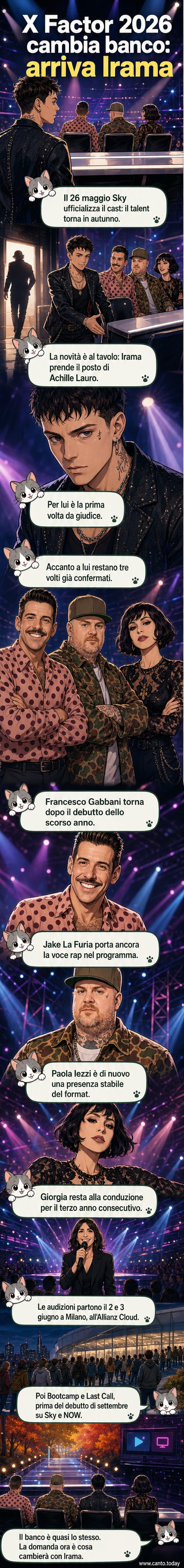 Illustrazione stilizzata di Irama seduto al tavolo dei giudici di X Factor, con gli altri giudici Francesco Gabbani, Jake La Furia e Paola Iezzi, sotto un palco illuminato da luci colorate.