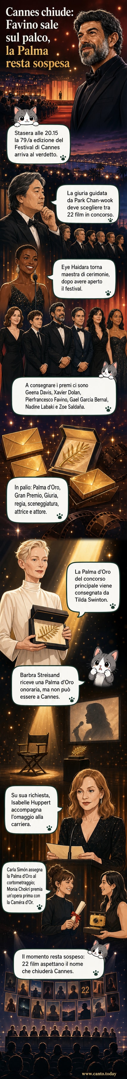 Palco illuminato del Festival di Cannes con presentatori e premiatori tra cui Geena Davis, Pierfrancesco Favino e Tilda Swinton, in un'atmosfera di gala serale.