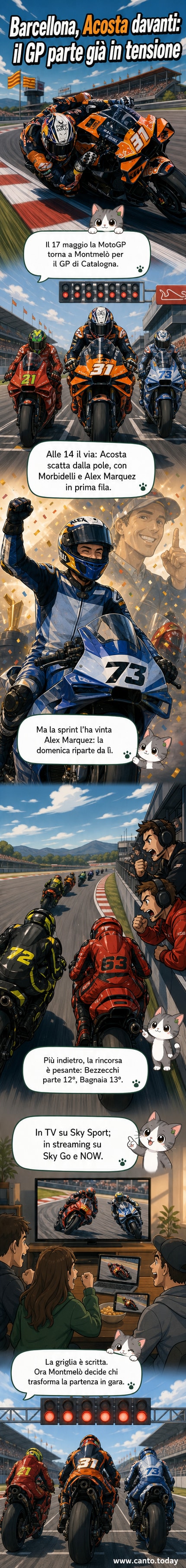 Illustrazione del circuito di Montmelò con piloti in griglia di partenza per il Gran Premio di Catalogna della MotoGp, con Pedro Acosta in prima posizione.