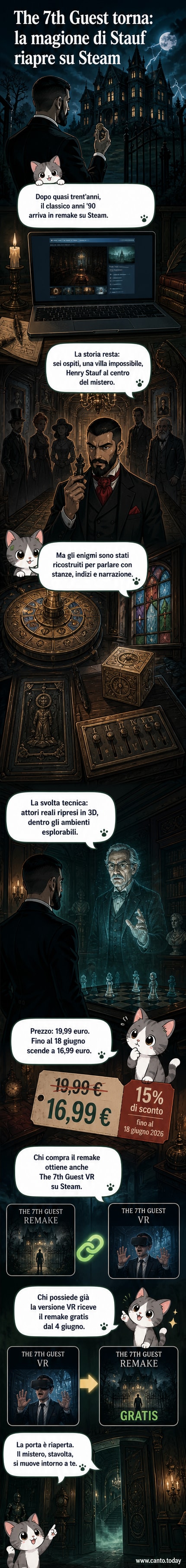 Schermata del remake di The 7th Guest con la villa di Henry Stauf in stile gotico, illuminata da luci sinistre, e un enigma visibile su un tavolo antico.