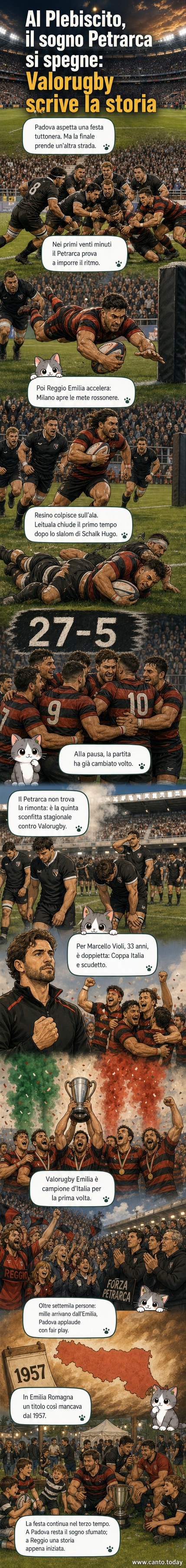 Giocatori del Valorugby Reggio Emilia festeggiano con la coppa dopo aver vinto lo scudetto di rugby battendo il Petrarca Padova 27-5 allo stadio Plebiscito.
