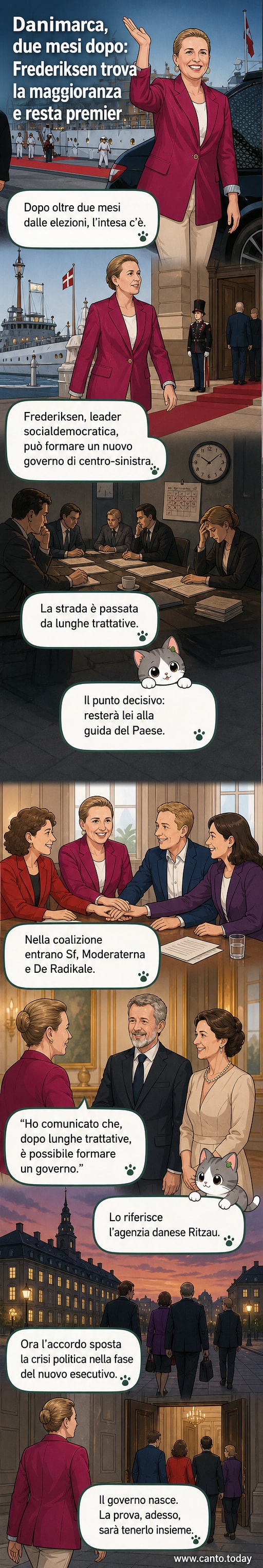 Illustrazione del primo ministro danese Mette Frederiksen che annuncia l'accordo per il nuovo governo, circondata dai simboli dei partiti della coalizione: Sf, Partito Popolare Socialista, Moderaterna e De Radikale.