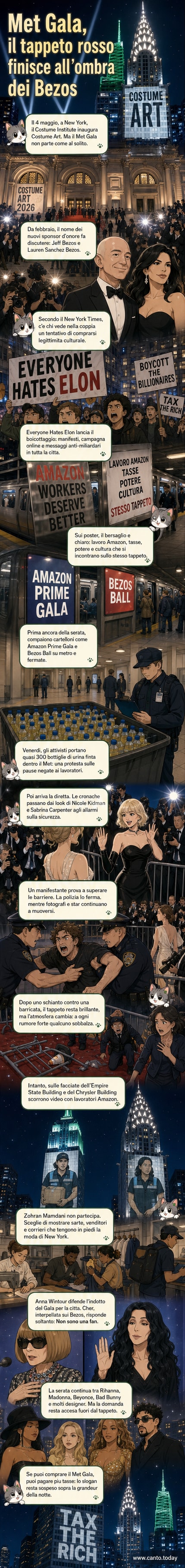 Illustrazione del Met Gala con celebrità sul red carpet e manifestanti con cartelli contro Bezos e Amazon in primo piano.