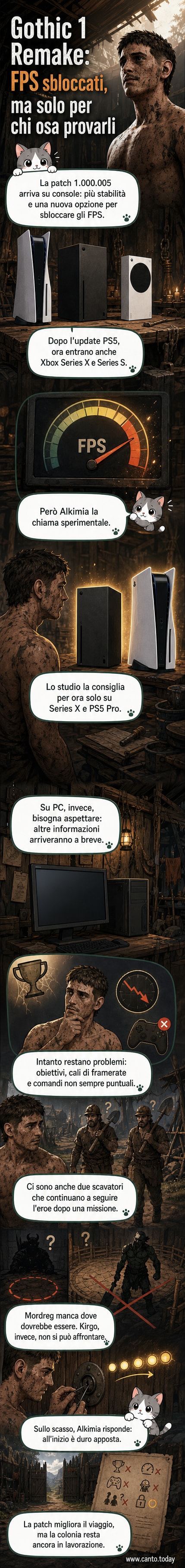 Pannello di copertina che mostra un personaggio in stile gotico con un'arma in mano, mentre un menu di gioco mostra l'opzione 'Sblocco framerate' attiva su uno schermo di console.