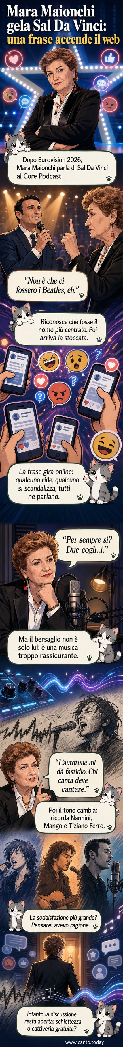 Illustrazione di Mara Maionchi che parla con espressione diretta, mentre Sal Da Vinci appare sullo sfondo con un microfono e la bandiera italiana, con testi virali che fluttuano intorno.
