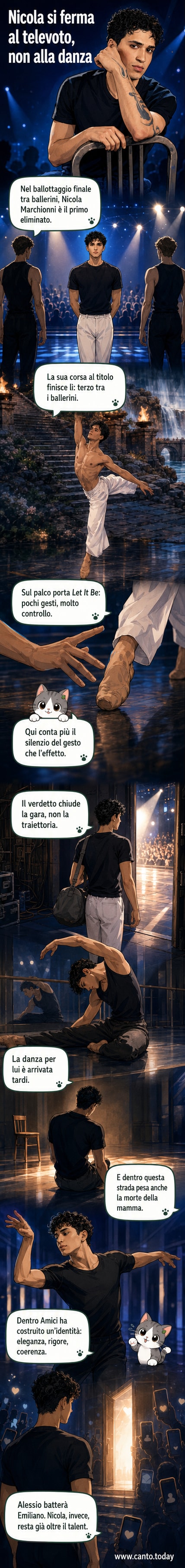 Illustrazione di Nicola Marchionni in posa da danza, con un'atmosfera sobria e intensa, sullo sfondo una silhouette di un palcoscenico vuoto e note musicali di 'Let It Be'.
