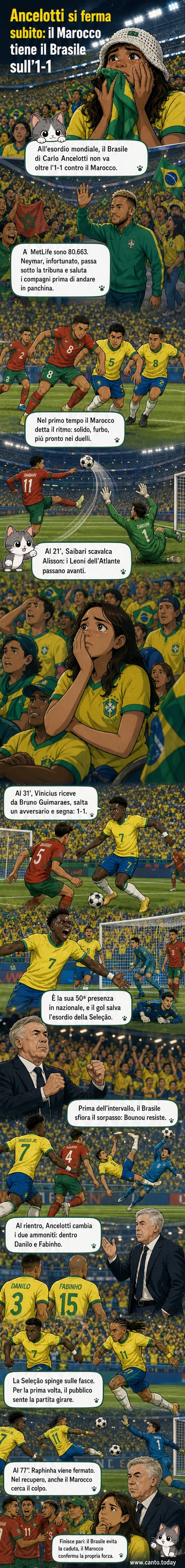 Illustrazione del gol di Vinicius Jr per il Brasile contro il Marocco ai Mondiali 2026, con il MetLife Stadium gremito e tifosi in primo piano.