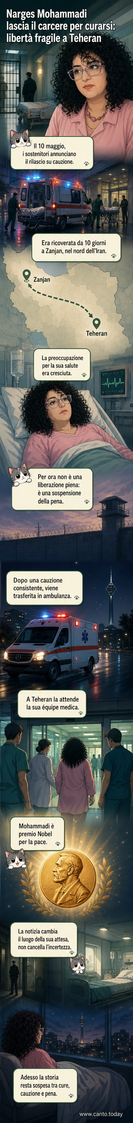 Illustrazione di Narges Mohammadi in un letto d'ospedale, con un'ambulanza fuori dalla finestra e un cartello 'Premio Nobel per la pace' appeso alla parete.