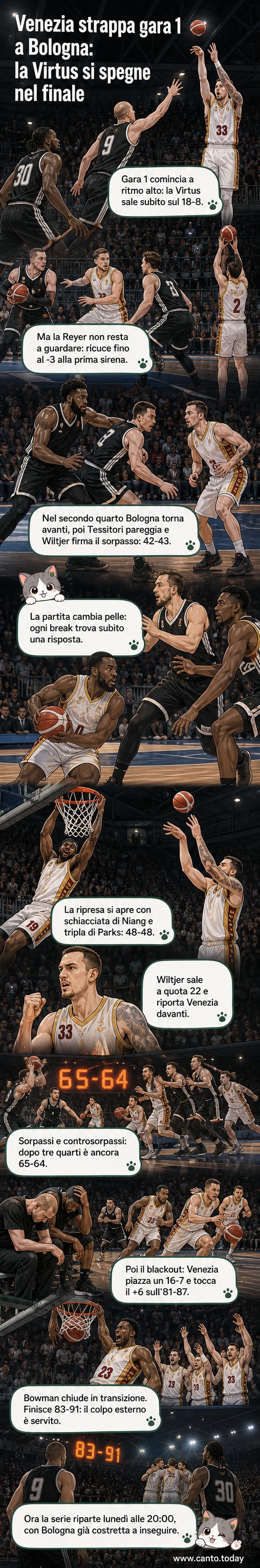 Illustrazione di una partita di basket intensa tra Virtus Bologna e Reyer Venezia, con giocatori in azione sotto canestro e palla in transizione nell'ultimo minuto.