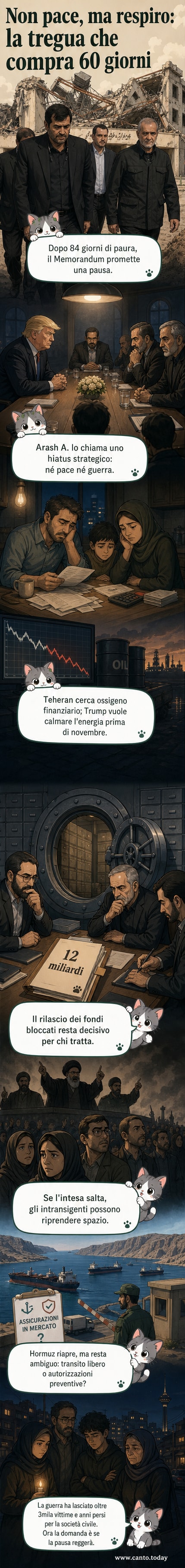 Illustrazione di una stretta di mano tra figure simboliche degli Stati Uniti e dell'Iran, con lo Stretto di Hormuz in sottofondo e un'ombra di tensione nell'aria.