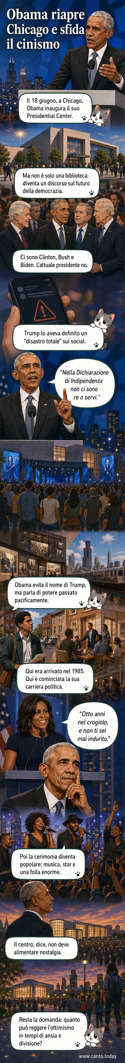 Barack Obama sul palco durante l'inaugurazione del suo centro presidenziale a Chicago, circondato da ex presidenti, leader internazionali e artisti, con un cielo sereno sullo sfondo.