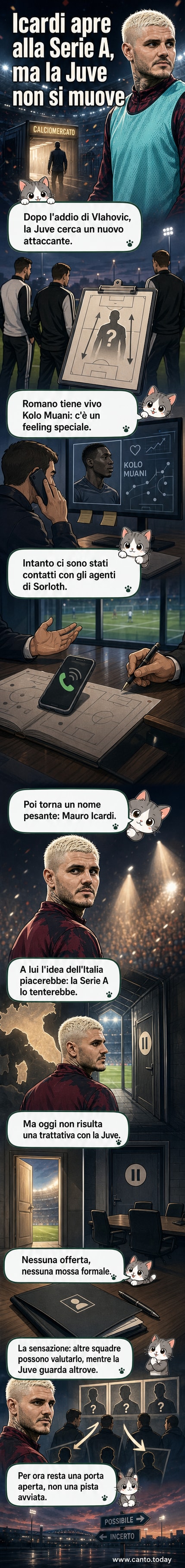 Illustrazione di Mauro Icardi in maglia a strisce mentre guarda verso un campo di calcio con la scritta 'Serie A' sullo sfondo.