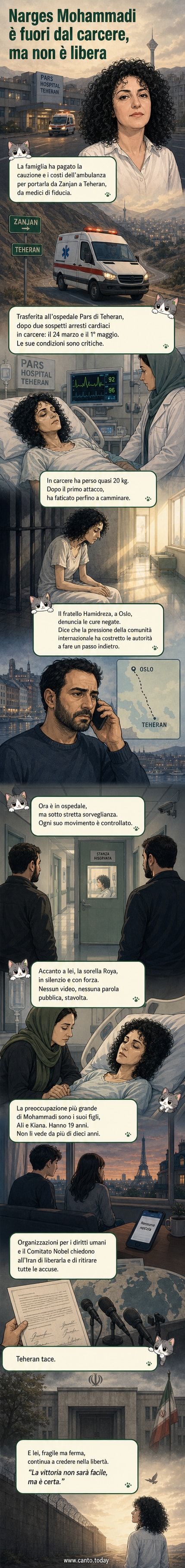 Illustrazione di Narges Mohammadi in ospedale, con una mano al cuore e lo sguardo rivolto verso una finestra, simbolo della sua lotta per la libertà e la giustizia in Iran.