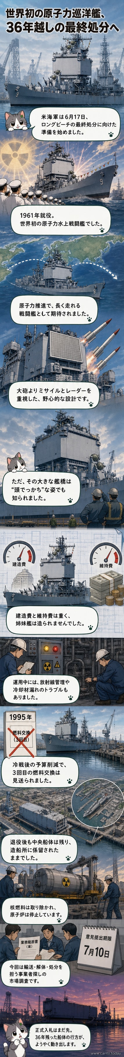 衛星写真に映る、ピュージェット・サウンド海軍造船所に係留された原子力巡洋艦「ロングビーチ」の姿。船体中央部が特に目立つ独特の形状。