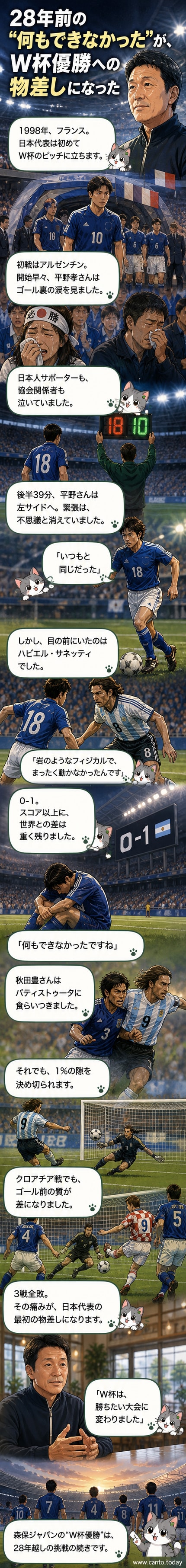 1998年W杯でプレーする平野孝選手と、アルゼンチンのサネッティとの1対1の場面を描いたイメージ