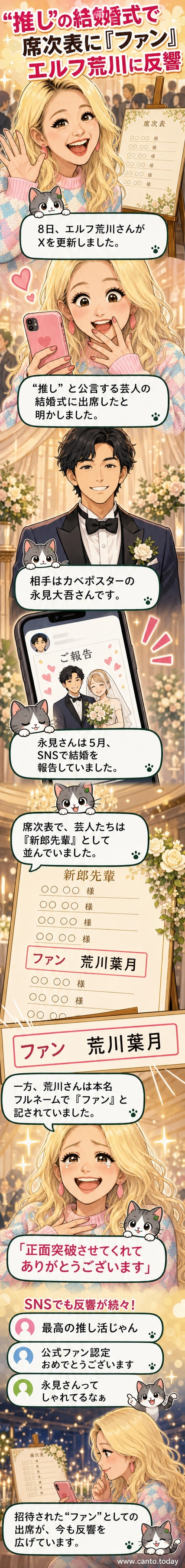 お笑い芸人・荒川葉月が、推しである永見大吾の結婚式に出席し、記念写真に納まる様子。