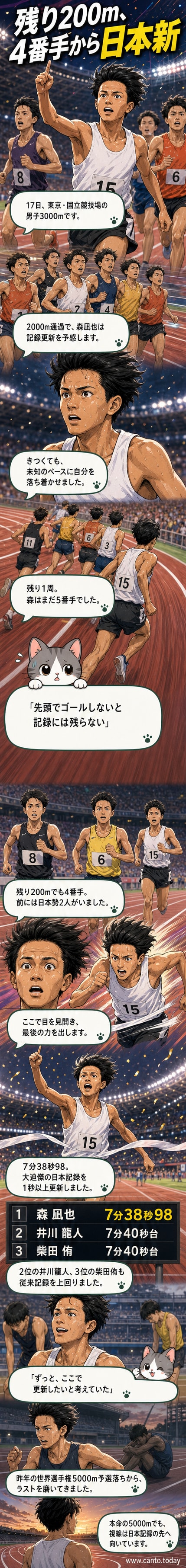 男子3000メートル決勝でフィニッシュし、右腕を突き上げる森凪也。国立競技場のトラックで観客が拍手を送っている。