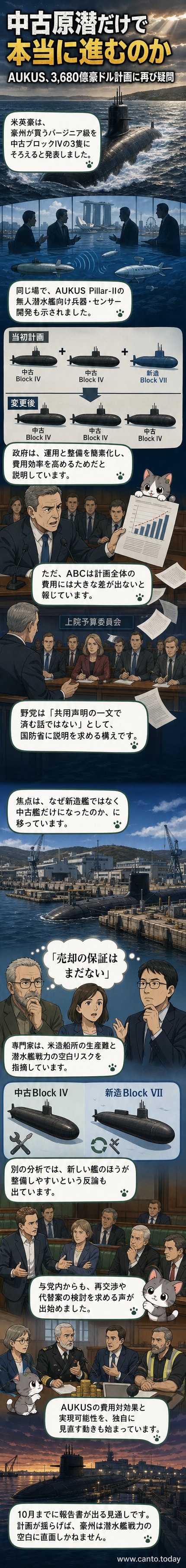 オーストラリア海軍の旗が翻る中、米国のバージニア級原潜が港を進む様子。背景にはAUKUS協定のロゴと、保守整備のためのインフラ建設現場が見える。