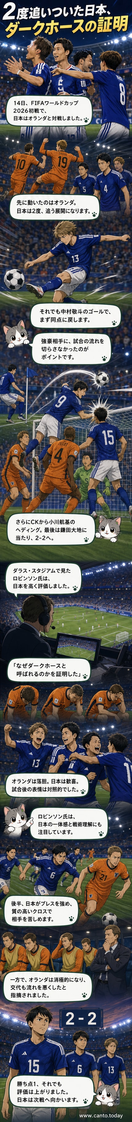 日本代表選手がオランダ戦で戦う様子。スタジアムの観客が見守る中、激しい攻防が繰り広げられている。