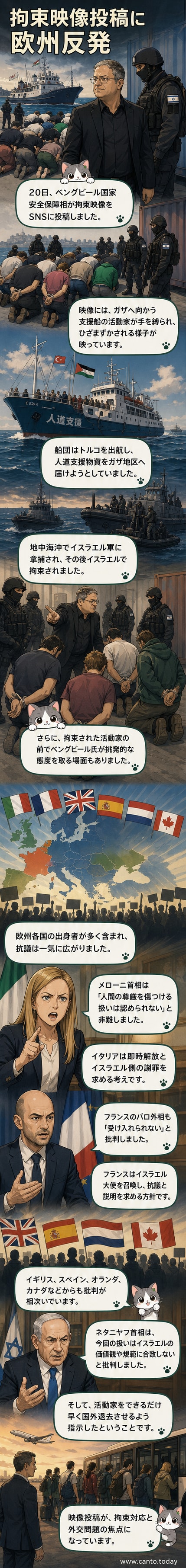 手を縛られ、ひざまずく活動家たちの前に立つイスラエルのベングビール国家安全保障相の映像キャプチャ