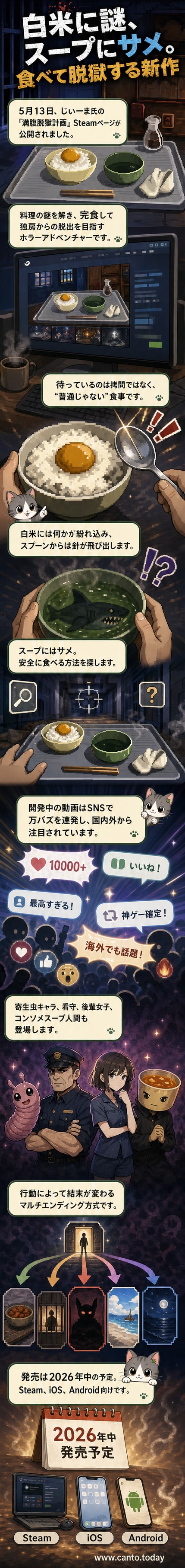 ピクセルアートで描かれた不気味な料理が並ぶテーブルの上。白米の上には不明な物体、スープの中にはサメが泳いでいる。