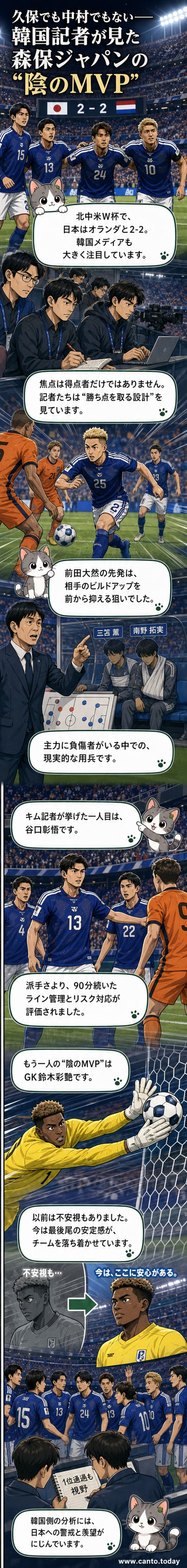 日本代表の選手たちがピッチで戦う様子。中央に前田大然、後方に谷口彰悟、ゴール前に鈴木彩艶が描かれている。