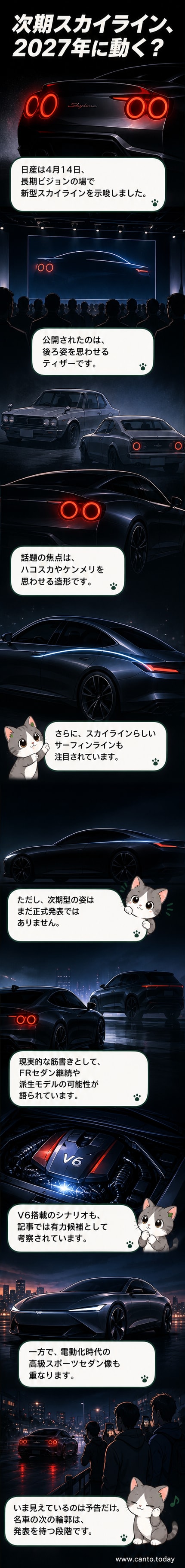 日産が公開した新型スカイラインのティザー画像。流麗なセダンシルエットに、伝統的な「サーフィンライン」が確認できる。