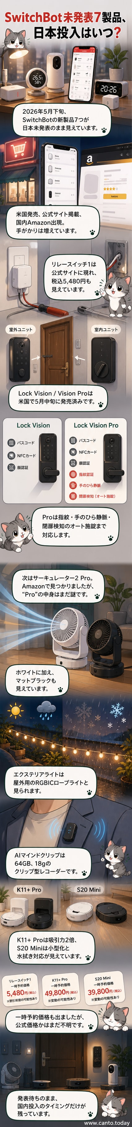 SwitchBotの新製品7点が並ぶスマートホームのイメージ。スマートロック、ロボット掃除機、外灯、サーキュレーターなどが配置されている。