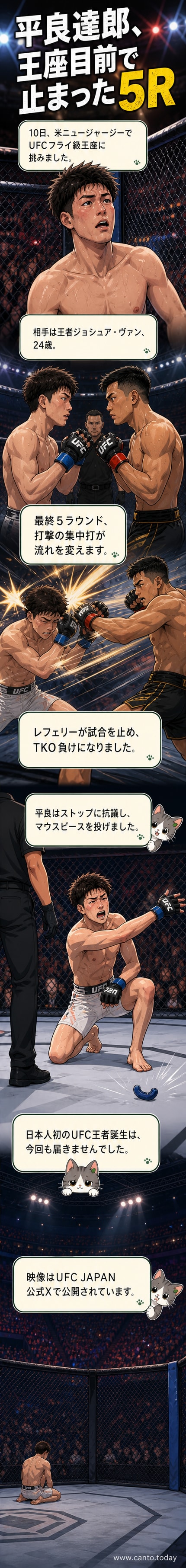 UFCタイトルマッチでTKO負けを喫した平良達郎が、レフェリーの停止に抗議してマウスピースを投げ捨てる瞬間。