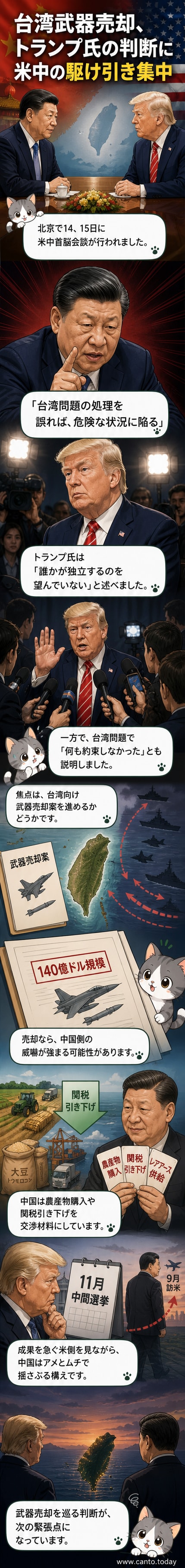 トランプ米大統領と習近平中国国家主席が会談する様子。背景に米中両国の国旗。