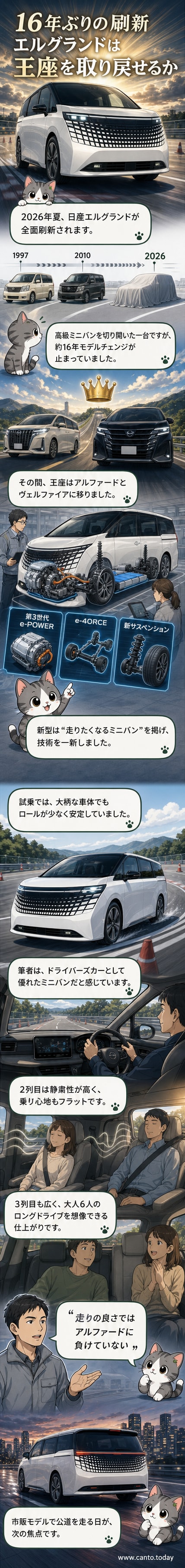 クローズドコースで試乗された4代目日産エルグランド。流麗なボディラインと高級感のあるインテリアが特徴。