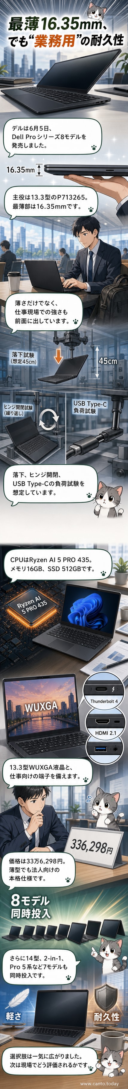 銀色の薄型ノートPCが開かれた状態で机の上に置かれ、周囲にThunderboltケーブルやUSBデバイスが並ぶ。背景にはビジネスシーンを連想させるオフィスの窓辺。