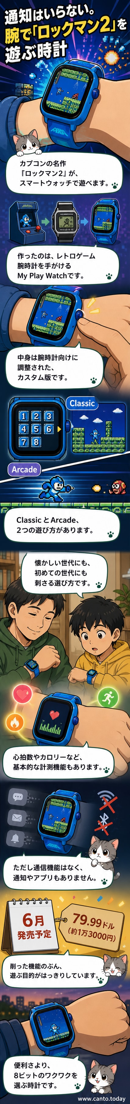 『Mega Man: My Play Watch』の製品画像。青い腕時計のディスプレイにロックマンが描かれ、周囲はファミコン風のメニュー画面で囲まれている。