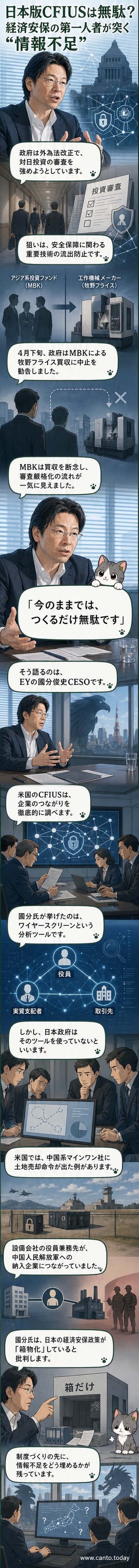 ビジネスパーソンがタブレットで「日本版CFIUS」の資料を確認する様子。背景には政府ビルとデータ分析のグラフィック。