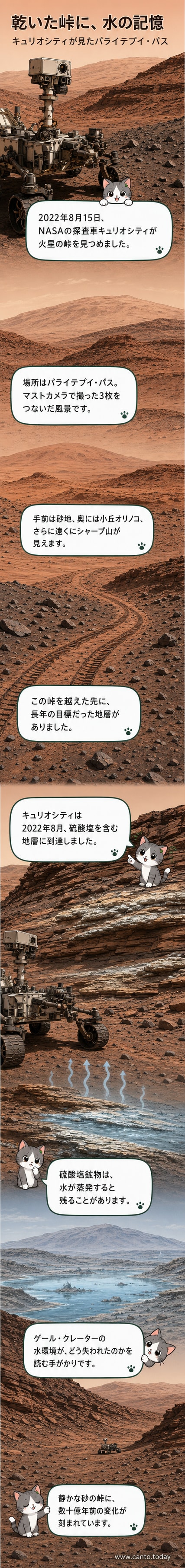 火星のパライテプイ・パスで撮影された広がる砂地と地層の風景。手前から遠方にかけて段差のある岩層が確認できる。
