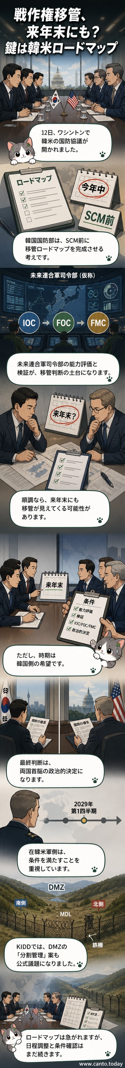 韓米の国旗が並び、軍関係者が会議に出席する様子を描いたイラスト。戦時作戦権の移管をテーマにしたウェブトゥーンのカバー。