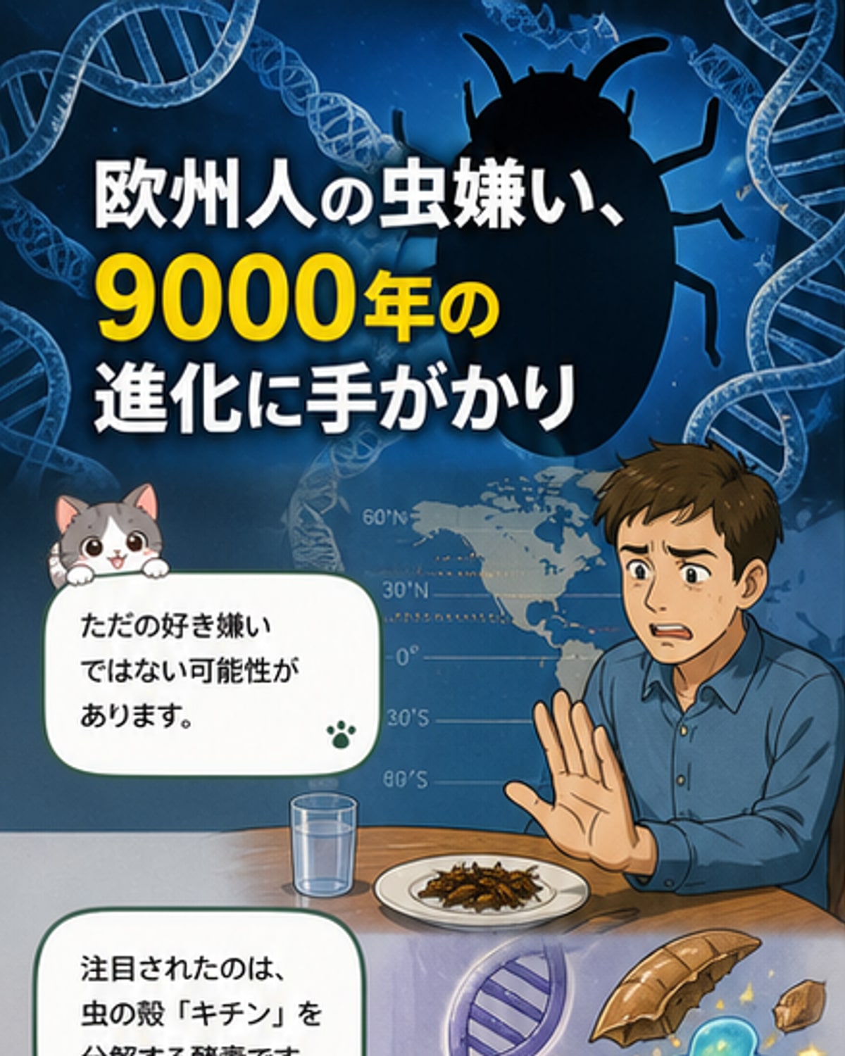 赤道から離れるほど、虫の殻を消化する遺伝子の働きが弱まる傾向を示すグラフ