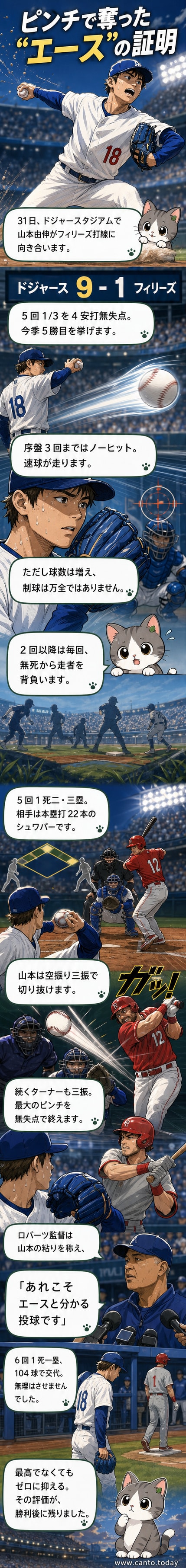 ドジャースのユニフォームを着た山本由伸がマウンドで三振を奪った直後、右手を高く上げる瞬間。観客は歓声を上げ、背景にはドジャースタジアムの夜景が広がる。